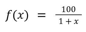 f(x) = 100 / (1 + x)
