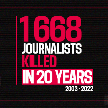 efterligne forholdet badning 1,668 journalists killed in past 20 years (2003-2022), average of 80 per  year | RSF